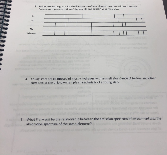 Model 2 Emission Spectrum For Hydrogen And Boron Chegg 
