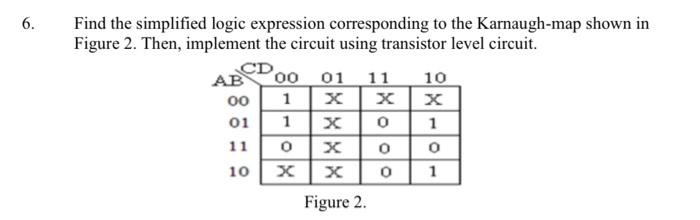 Find the simplified logic expression corresponding to the Karnaugh-map shown in Figure 2. Then, implement the circuit using t