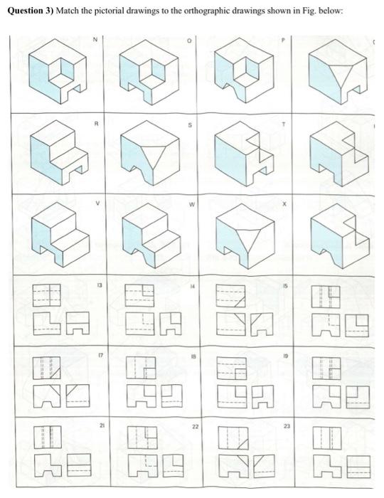 Solved Question 3) Match the pictorial drawings to the | Chegg.com