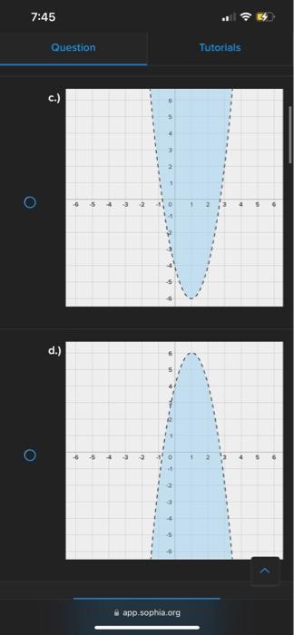 Solved Which of the following graphs represents the | Chegg.com