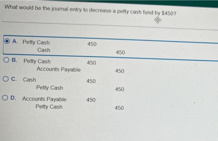 Solved What would be the journal entry to decrease a petty | Chegg.com