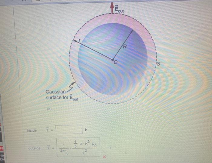 Solved Suppose That The Charge Density Of The Spherical Chegg Com