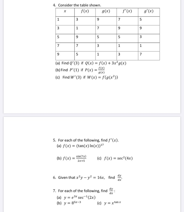 4 Consider The Table Shown F X G X F X G X 7 Chegg Com