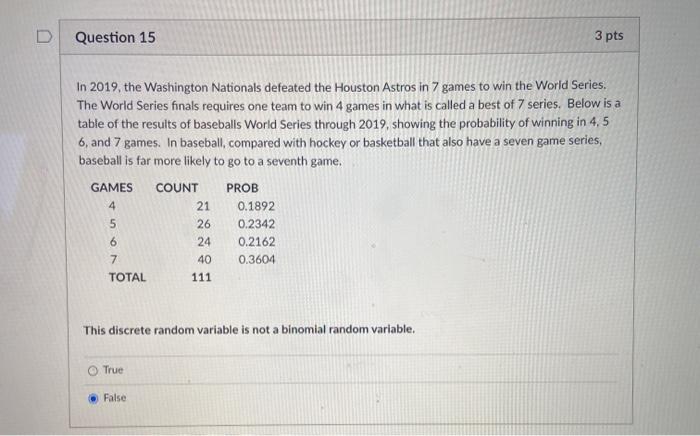 Houston Astros Defeat Washington Nationals In Game 5 Of The World