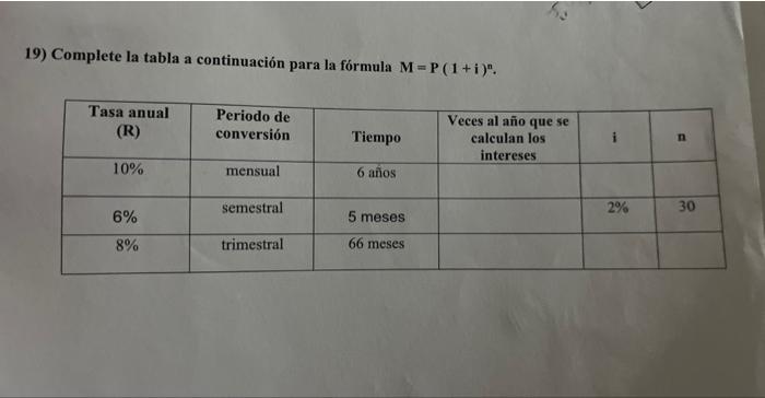 19) Complete la tabla a continuación para la fórmula \( M=P(1+i)^{n} \).