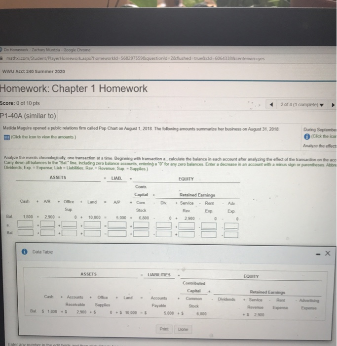 Solved www Act 2030 Homework: Chapter 1 Homework Score | Chegg.com
