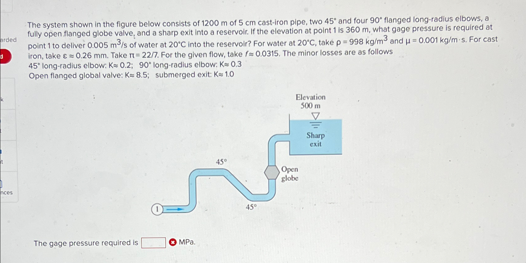 Solved The system shown in the figure below consists of | Chegg.com