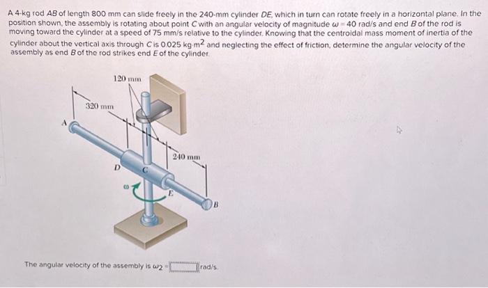 Solved A unitom rod AB of length L=900 mm and mass 4 kg is