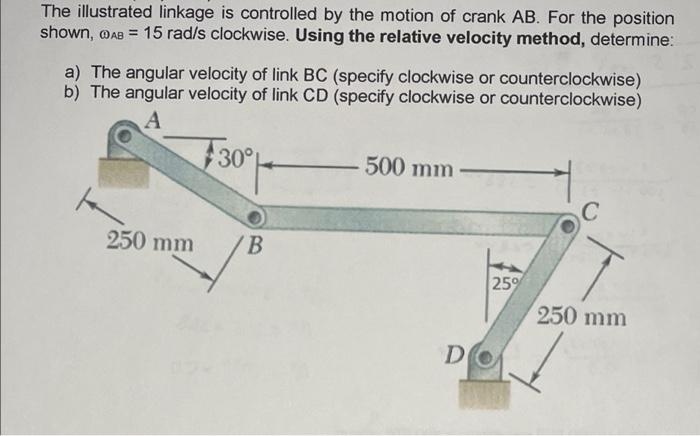 Solved The illustrated linkage is controlled by the motion | Chegg.com