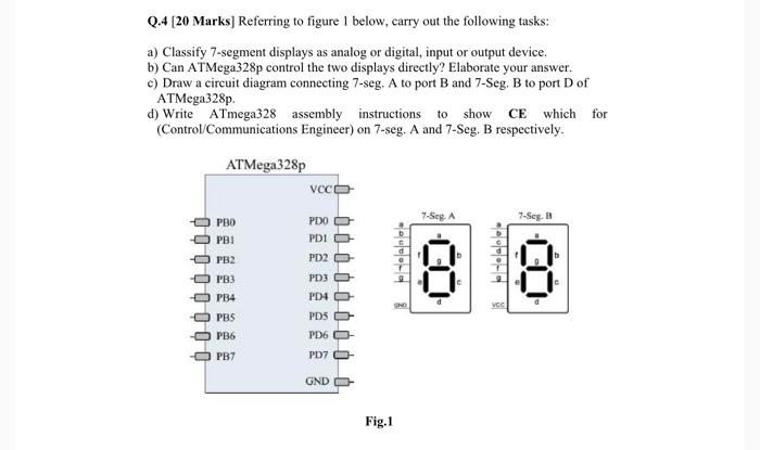 Solved Q.4 [20 Marks] Referring to figure 1 below, carry out | Chegg.com