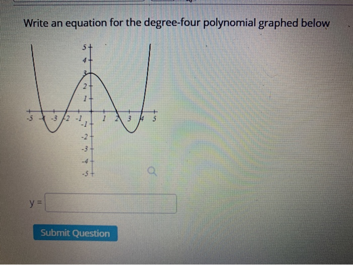 Solved Write an equation for the degree-four polynomial | Chegg.com