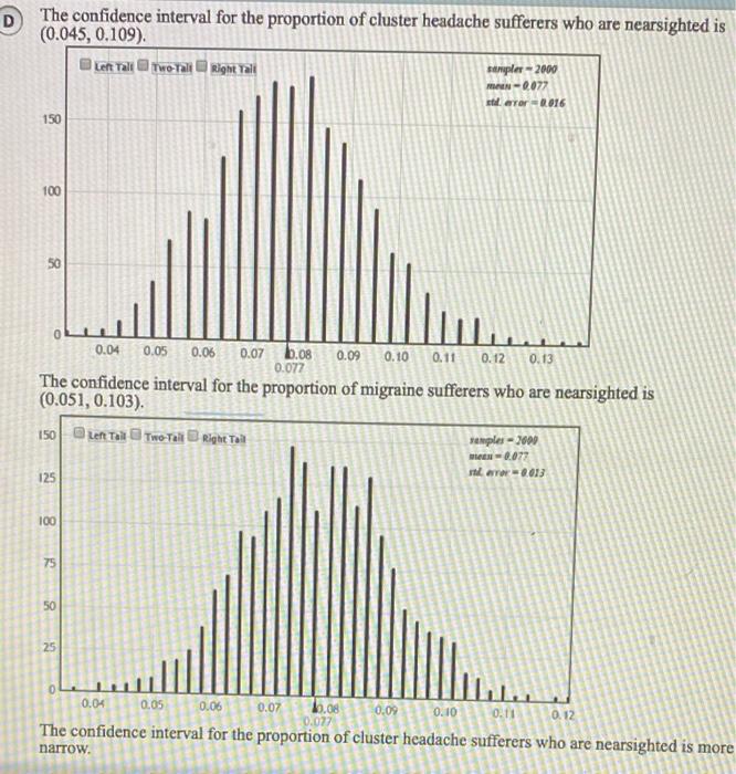 Solved A study was conducted to investigate the relationship | Chegg.com