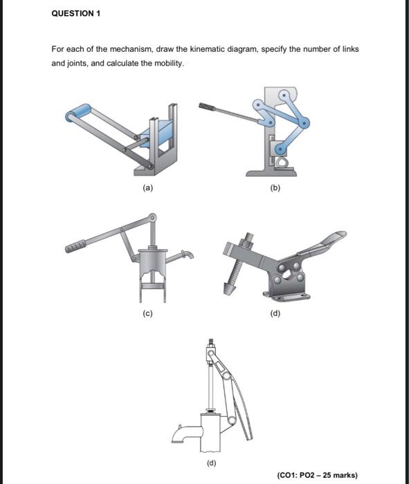 Solved QUESTION 1 For each of the mechanism, draw the | Chegg.com