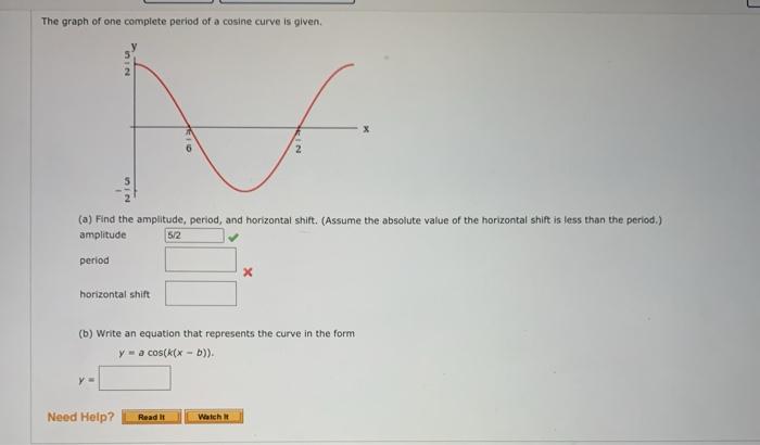 solved-the-graph-of-one-complete-period-of-a-sine-curve-is-chegg