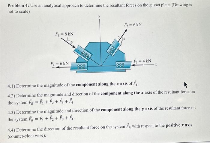 Solved Problem 4: Use an analytical approach to determine | Chegg.com