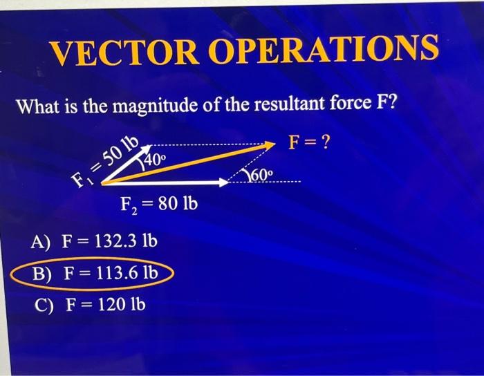 Solved What is the magnitude of the resultant force F ? | Chegg.com