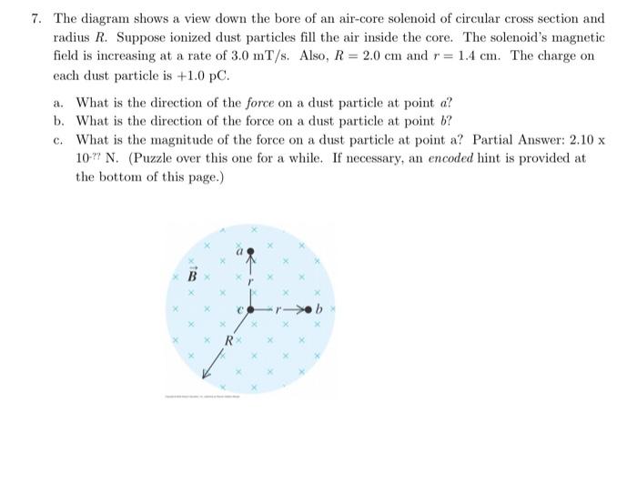 Solved 7. The diagram shows a view down the bore of an | Chegg.com