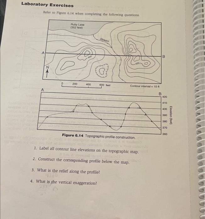 Part Three. Constructing Topographic Profiles | Chegg.com