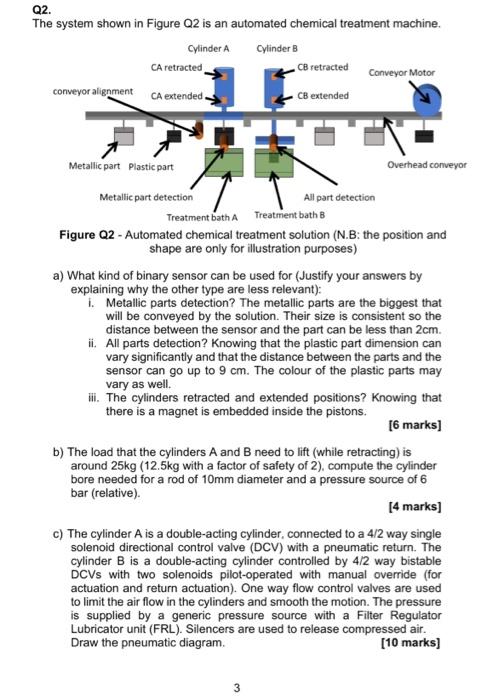 Solved Q2. The system shown in Figure Q2 is an automated | Chegg.com