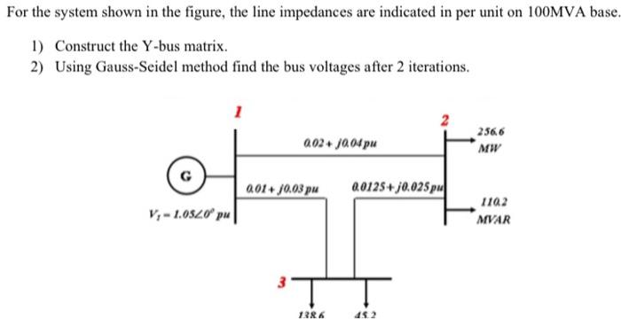 Solved For the system shown in the figure, the line | Chegg.com