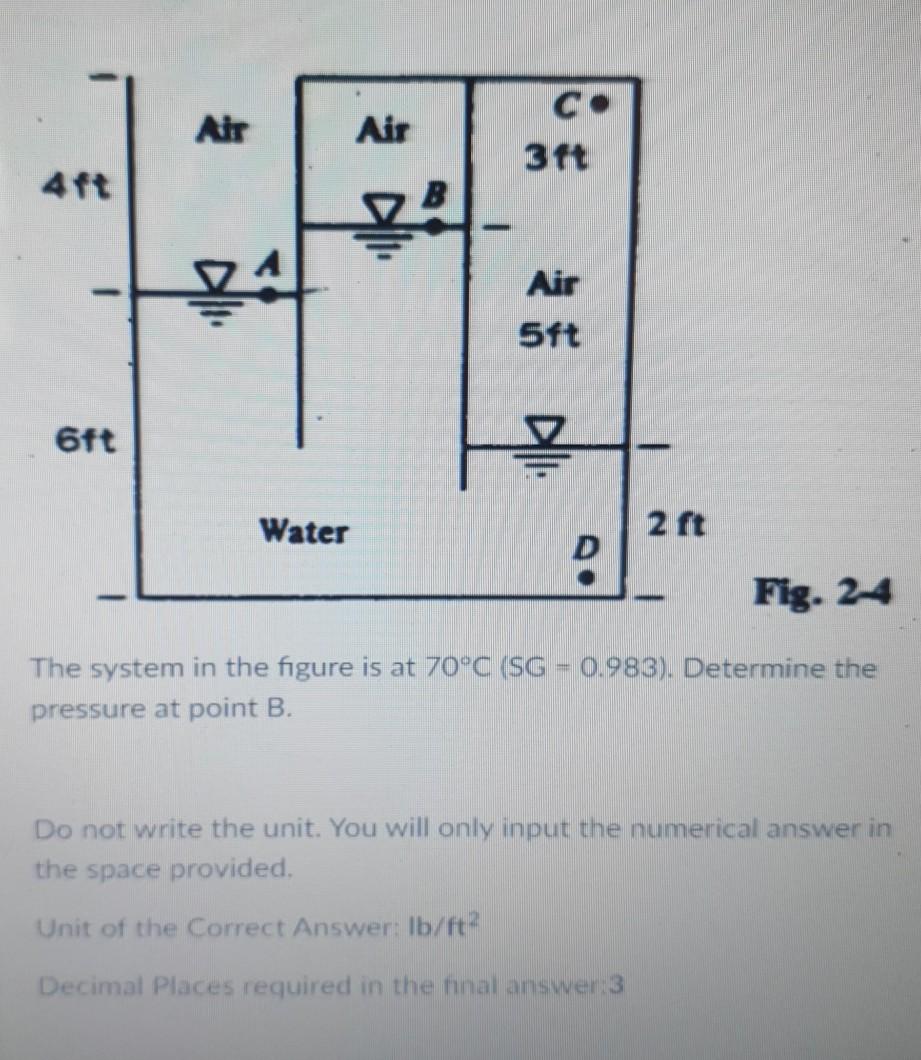 Solved Air Air 3ft B Air 5ft 6ft V Water 2 Ft D Fig 2 4 Chegg Com