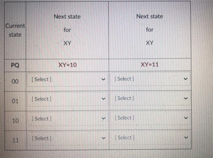 Solved Complete the state transition table for the state | Chegg.com