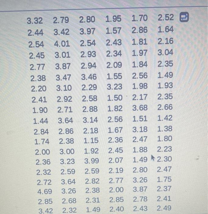 \begin{tabular}{lllllll}
\( 3.32 \) & \( 2.79 \) & \( 2.80 \) & \( 1.95 \) & \( 1.70 \) & \( 2.52 \) \\
\hline \( 2.44 \) & \
