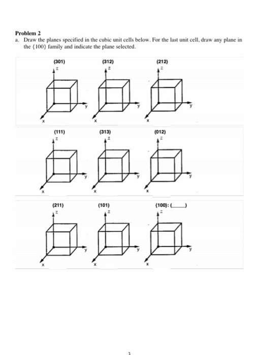 Solved Problem 2 a. Draw the planes specified in the cubic | Chegg.com