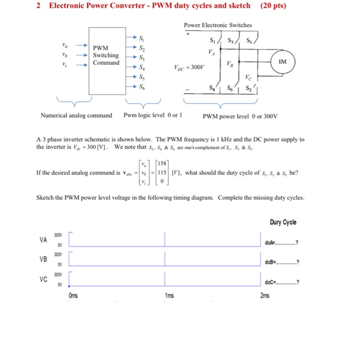 Solved 2 Electronic Power Converter PWM duty cycles and