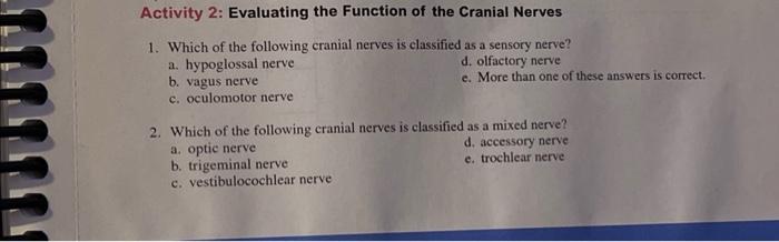 Solved Activity 2: Evaluating the Function of the Cranial | Chegg.com