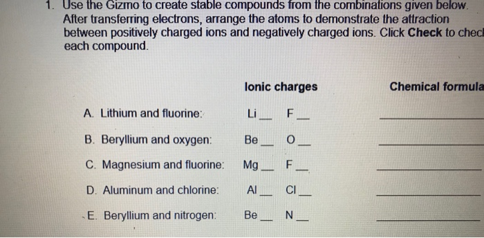 1 Use The Gizmo To Create Stable Compounds From The Chegg Com