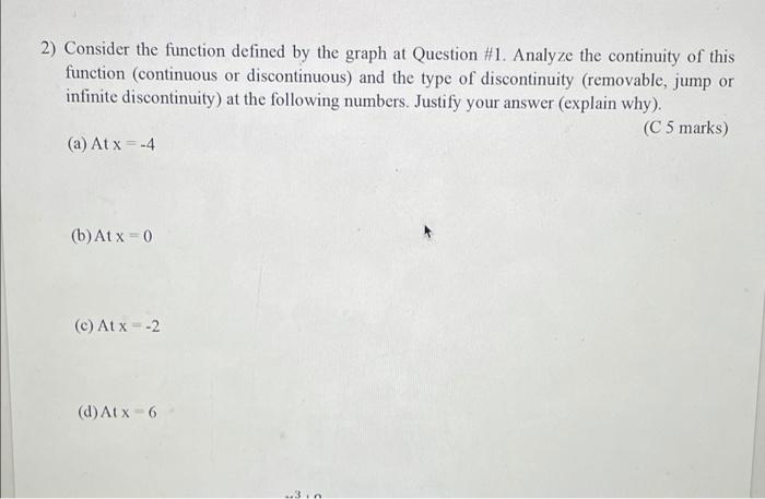Solved 2) Consider the function defined by the graph at | Chegg.com