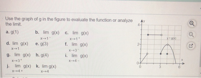 Solved X 1 Use The Graph Of G In The Figure To Evaluate Chegg Com