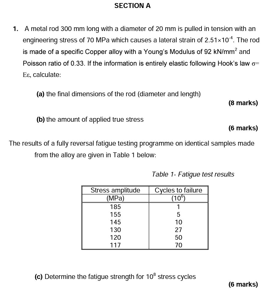 Solved SECTION A 1. A metal rod 300 mm long with a diameter