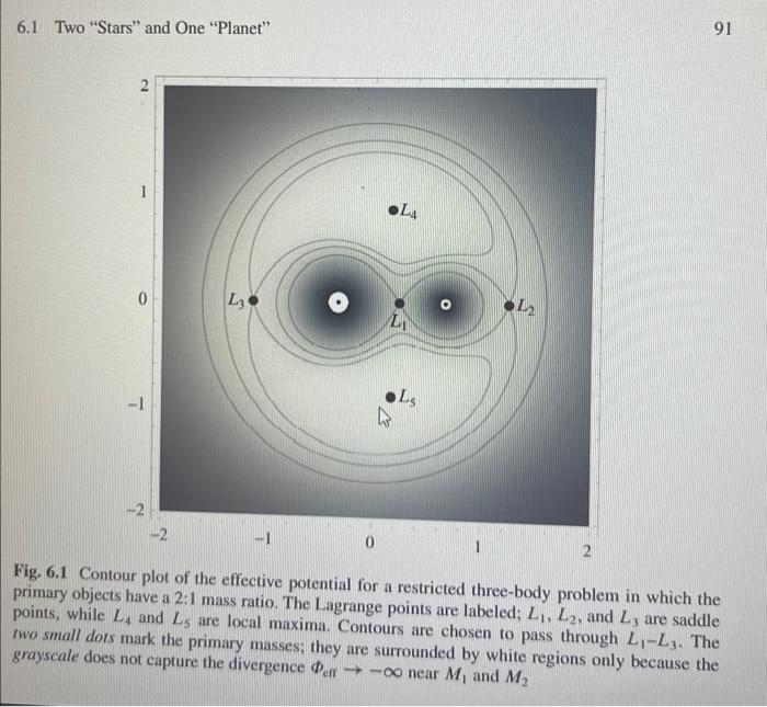 Solved 6.3. Consider the restricted three-body problem from | Chegg.com