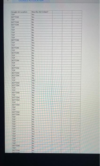 solved-load-the-excel-file-example-2-sample-from-chegg