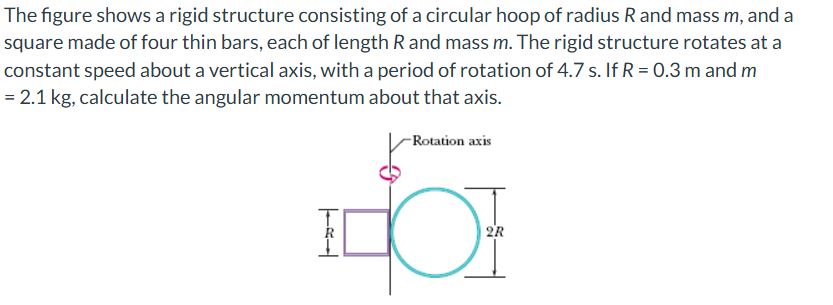 Solved The figure shows a rigid structure consisting of a | Chegg.com