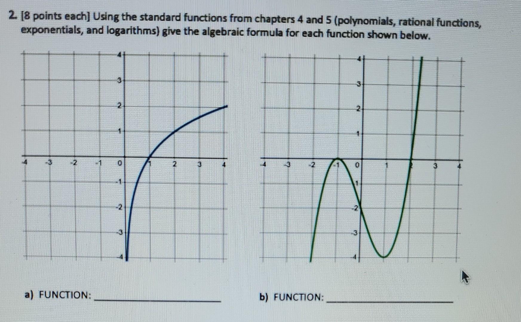 Solved 2 8 points each using the standard functions from chegg