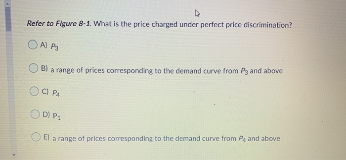 Solved A Question 3 (1 Point) Figure 8-1 Price And Cost Per | Chegg.com