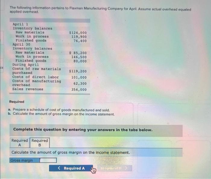 Solved The Folowing Information Pertains To Flaxman Chegg