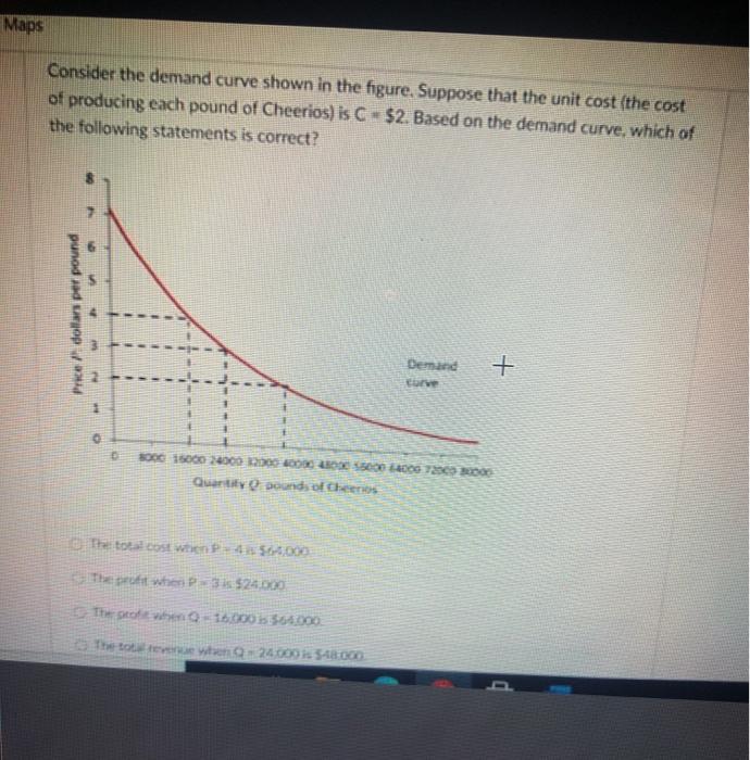 solved-maps-consider-the-demand-curve-shown-in-the-figure-chegg