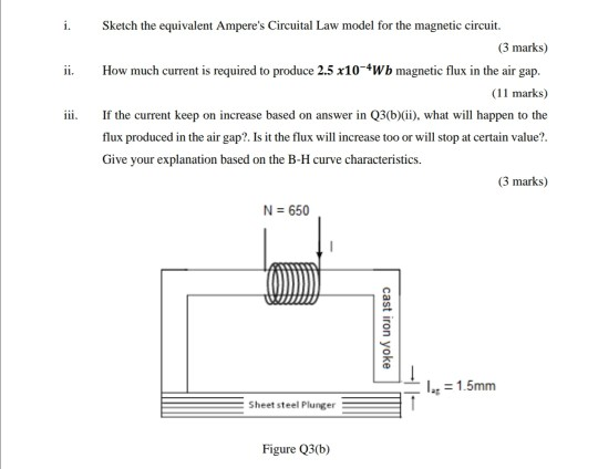 Solved B) A Magnetic Circuit Is Shown As In Figure Q3(b). | Chegg.com