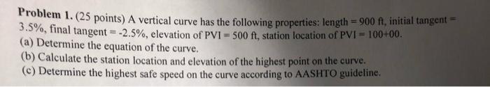 Solved Problem 1. ( 25 points) A vertical curve has the | Chegg.com