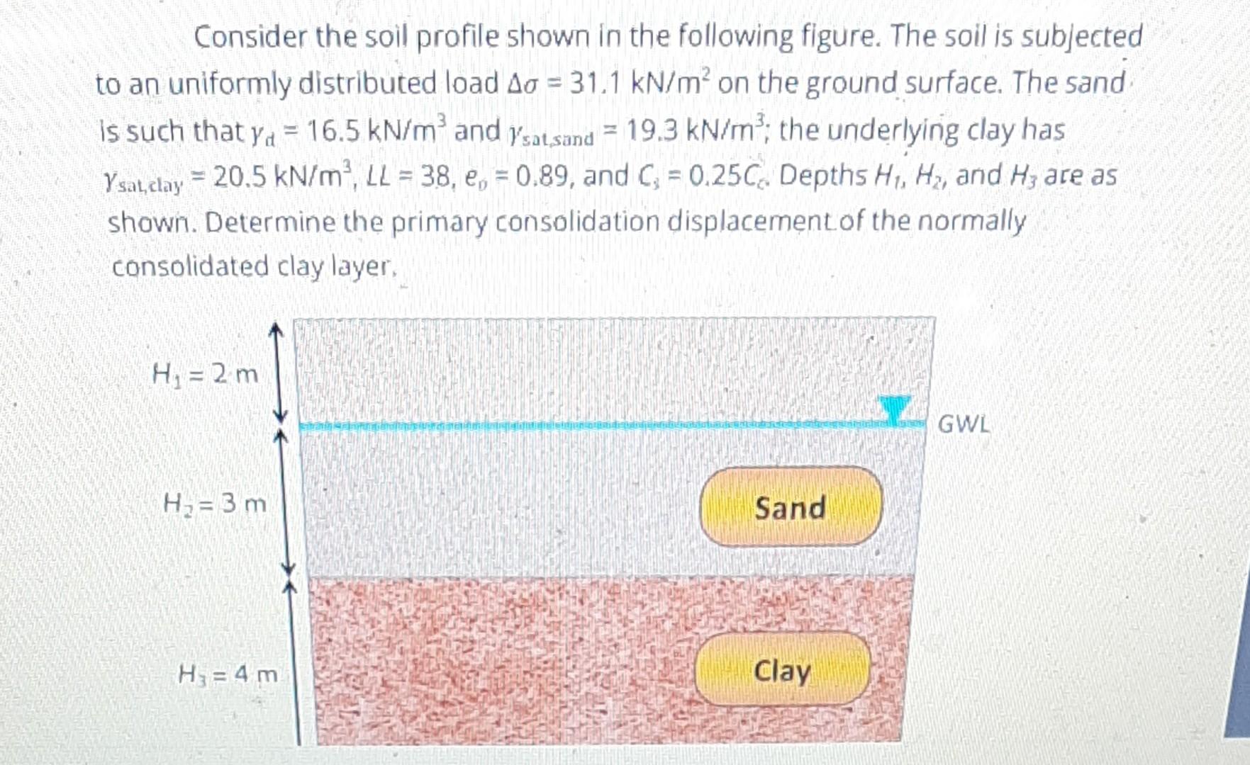 Solved Consider The Soil Profile Shown In The Following Chegg Com