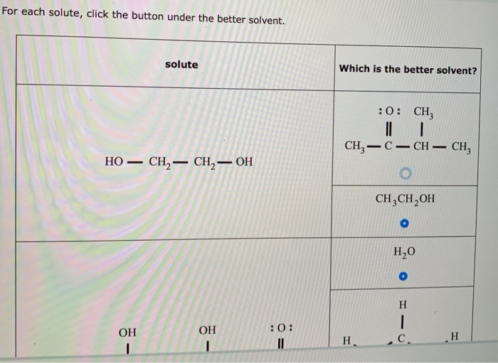 For Each Solute Click The Button Under The Better Solvent