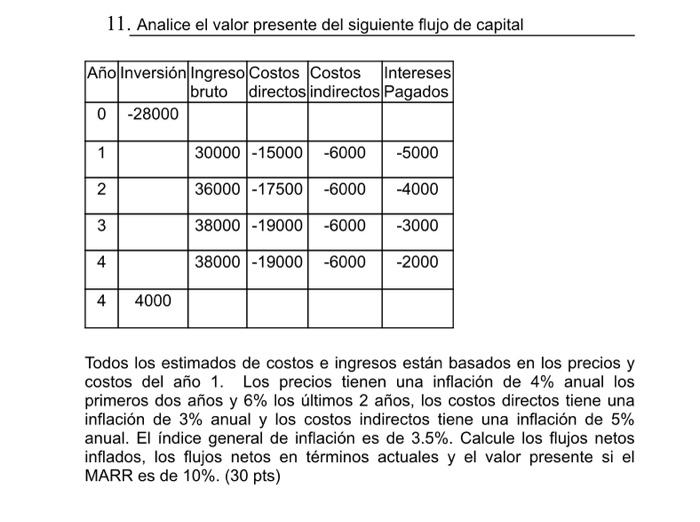 11. Analice el valor presente del siguiente flujo de capital Todos los estimados de costos e ingresos están basados en los p