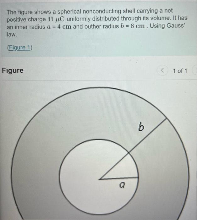 Solved The figure shows a spherical nonconducting shell | Chegg.com
