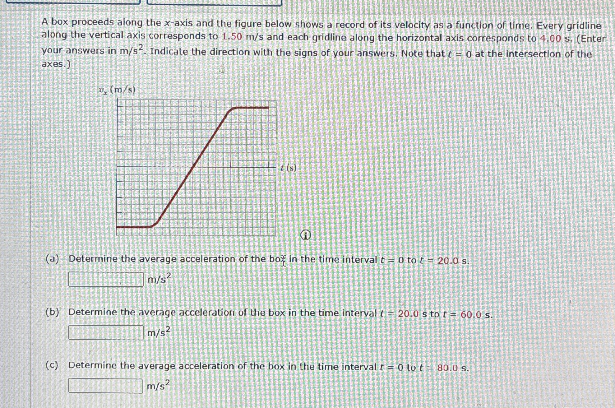 Solved A box proceeds along the x-axis and the figure below | Chegg.com