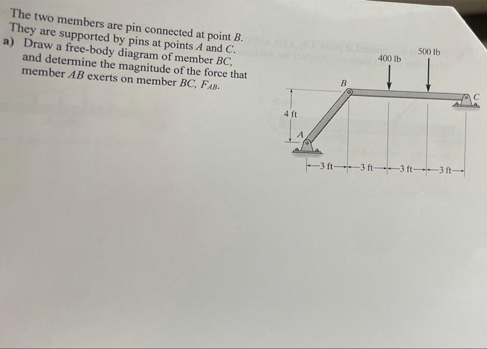 Solved The Two Members Are Pin Connected At Point B. They | Chegg.com