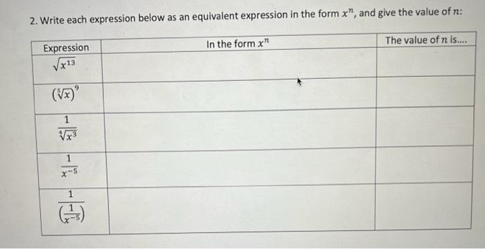 Solved 2. Write each expression below as an equivalent | Chegg.com